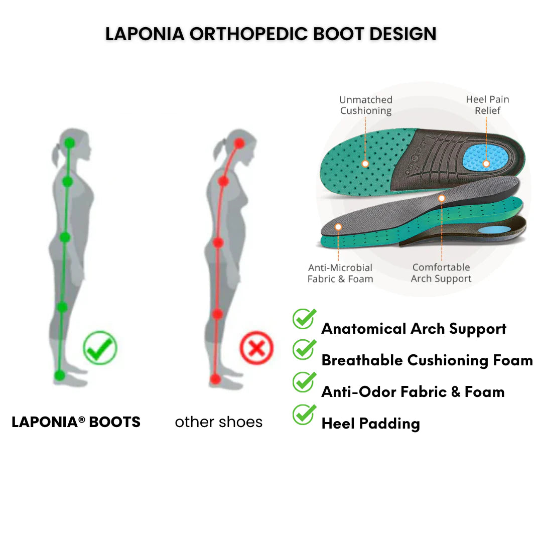 CozyStep™ Orthopedic Fleece Slip-On Boots